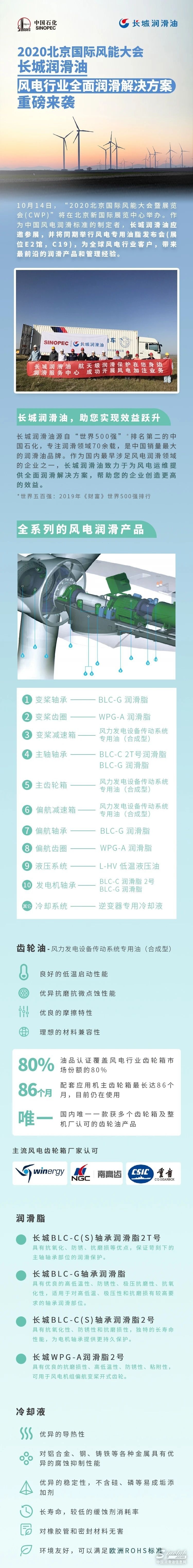 【重磅來襲】2020北京國(guó)際風(fēng)能大會(huì)長(zhǎng)城潤(rùn)滑油風(fēng)電行業(yè)全面潤(rùn)滑解決方案